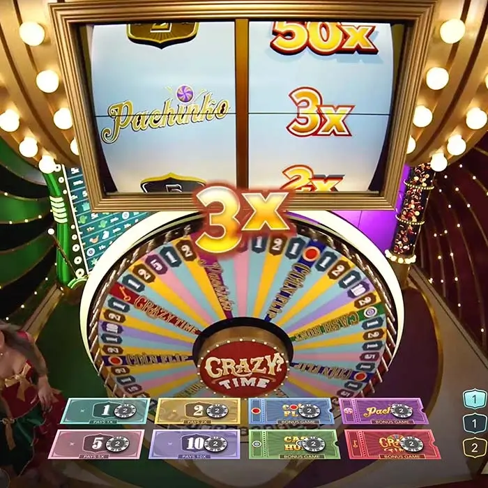 Crazy Time at Winmaker Casino